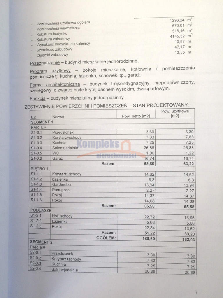 Dom Sprzedaż Bezrzecze