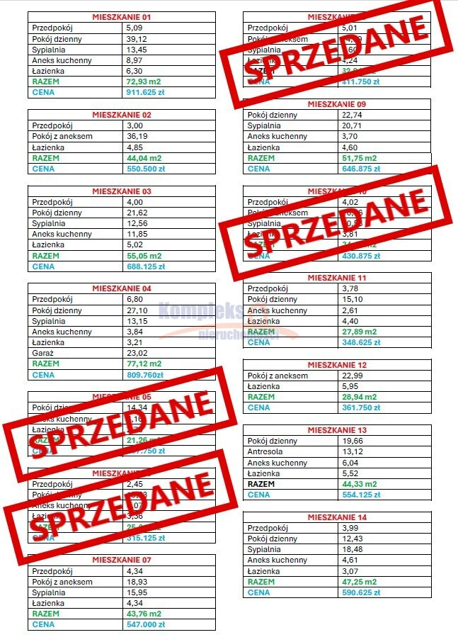 Mieszkanie Sprzedaż Ustronie Morskie Rolna