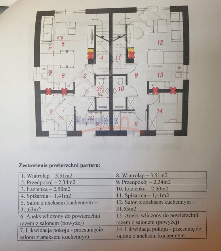 Dom Sprzedaż Grzędzice
