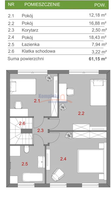 Dom Sprzedaż Wołczkowo