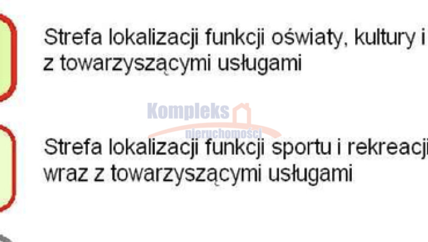 Działka Sprzedaż Parsów