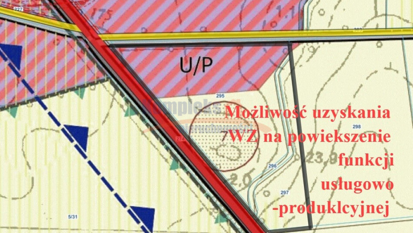 Działka Sprzedaż Ryszewko
