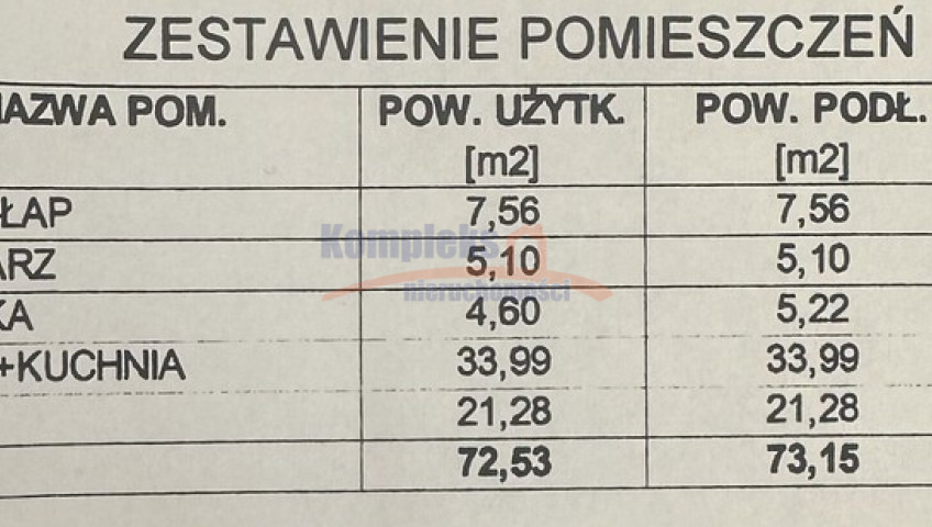 Dom Sprzedaż Zieleniewo