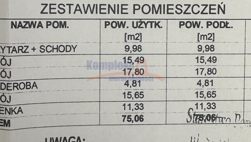 Dom Sprzedaż Zieleniewo