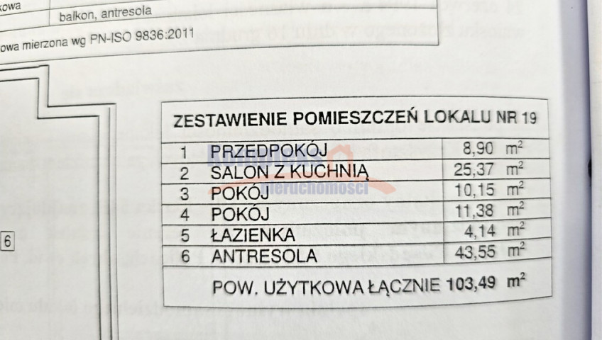 Mieszkanie Sprzedaż Police Józefa Piłsudskiego