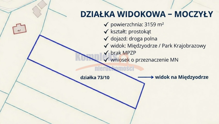 Działka Sprzedaż Moczyły