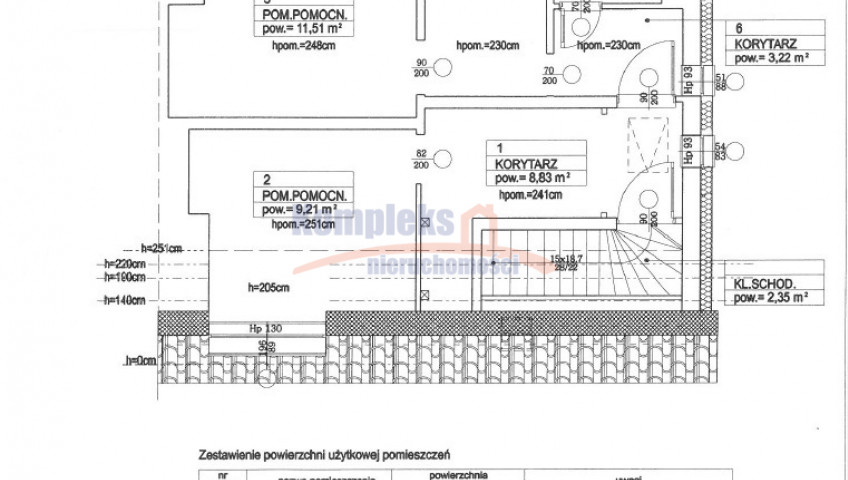 Mieszkanie Sprzedaż Szczecin Pogodno