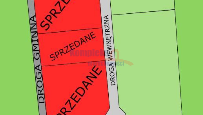 Działka Sprzedaż Stawno